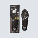 Modelos biomecânicos para treinamento cruzado