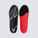 Modelos biomecânicos para treinamento cruzado